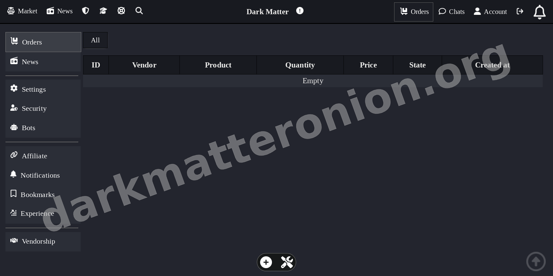 Main Market Dashboard